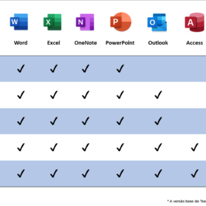 Office 2024 Standard (Mac) - Licença Vitalícia - Image 3